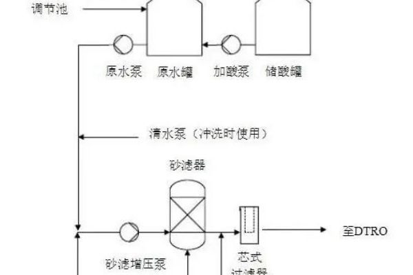 fghfg（fghj是什么意思）