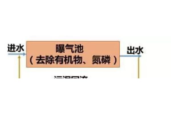 g1／2螺纹外径是多少mm（g1／2螺纹底孔多大）