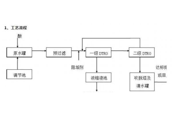 g1／4底孔（g1／4螺纹外径多大）