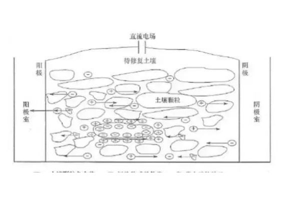 gb／t26120-2010低压不锈钢螺纹管件（gb／t8163-2008无缝钢管标准）