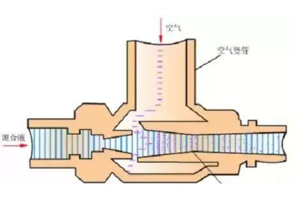 gemm（gemm是什么意思）