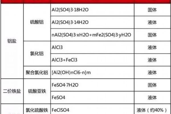 generic22bw-5i（4822w全新供应）