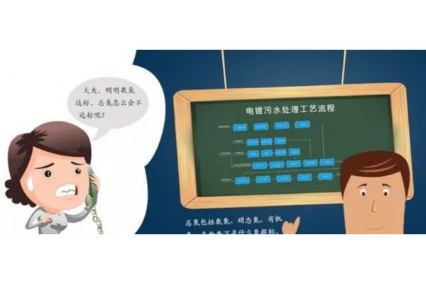 gpu服务器价格（网络服务器配置与管理）