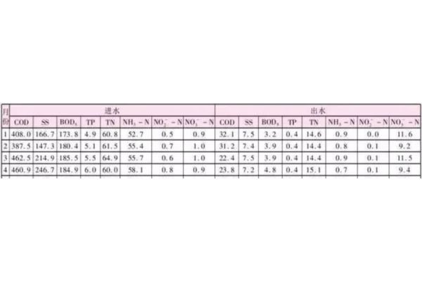 gs2110-wtbd-n（三菱gs2110触摸屏校准方法）