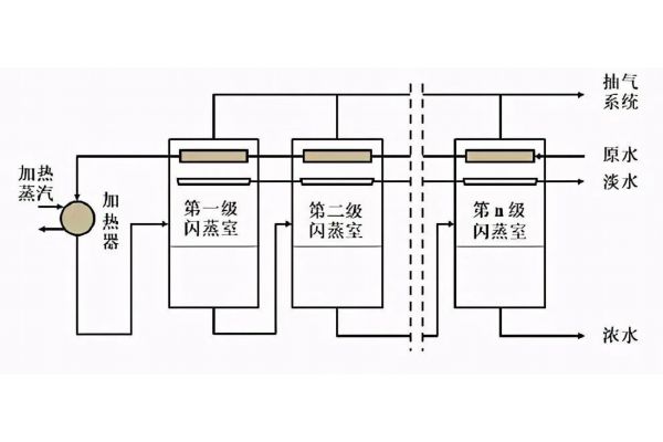 indium锡膏是哪里的牌子（锡膏品牌排行前十）