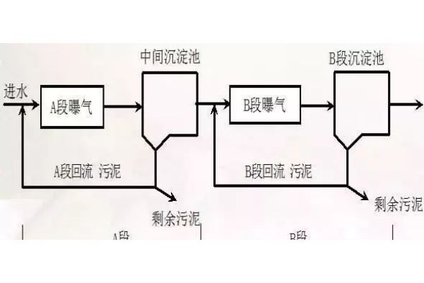 kanetec（Kanetec电磁控制器）