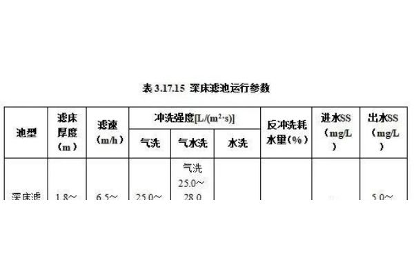 kbc轴承代理（进口轴承skf总代理）