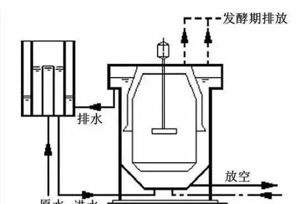 kfr-120t2w／bp2sdn1-gc（kfr140空调是几匹）