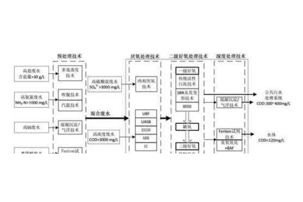 l13j14外墙变形缝（L13J14楼地面变形缝）