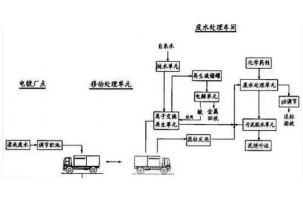 lithium什么牌电池（lithium battery纽扣电池）