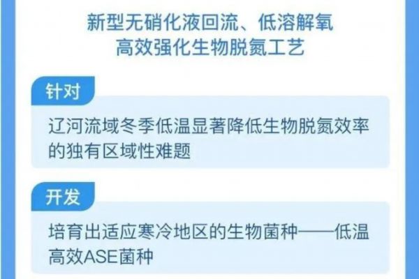 lto9（lto币价值前景）