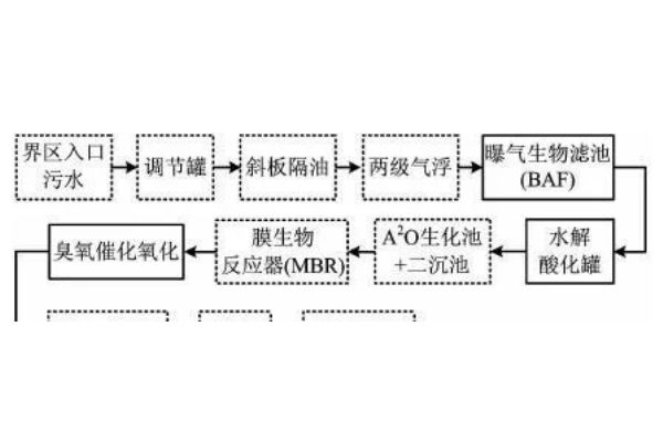 m393a2k43db3-cwe（hx424c15fb2／8）