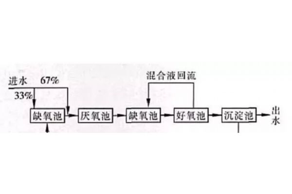mayapower（玛雅maya成人网站）