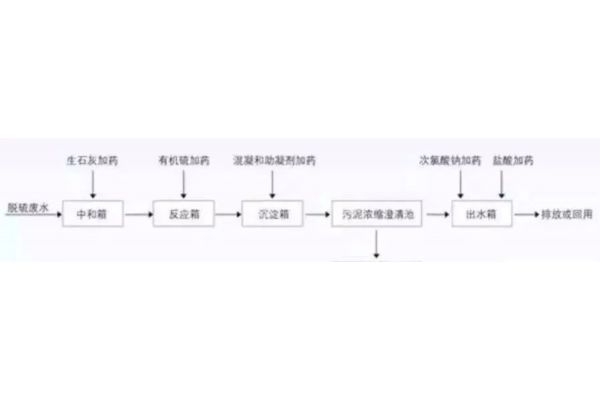 nicr（nicr-3）