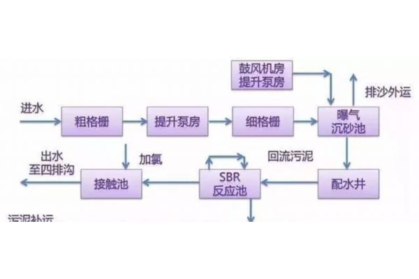 p1.53led显示屏参数（p1.53LED显示屏参数160＊320）