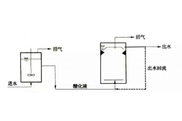 pbcm30（pbcm30大概多少钱）