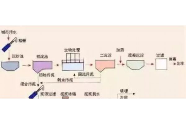 pu泡棉是什么材质（泡棉）