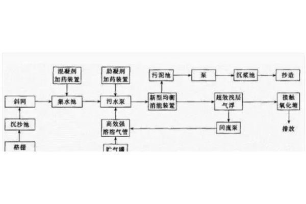 q-spt7p0327620c5gf（JZT-Q06CB）