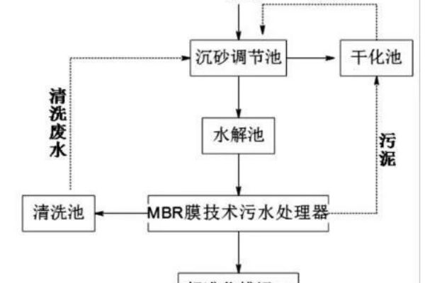 ral1003（RAL1003图片）