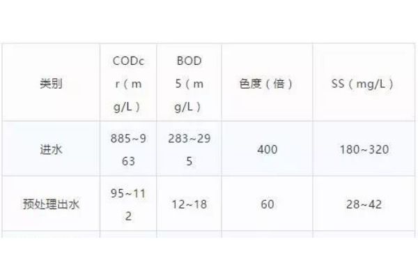 rg-es110gd-p（rg-es108gd是千兆还是百兆）