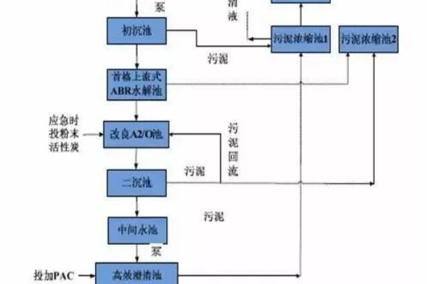 s7706核心交换机（图解一层二层三层交换机）
