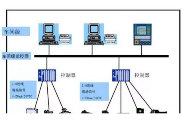 sas3108（sas3108阵列卡介绍）