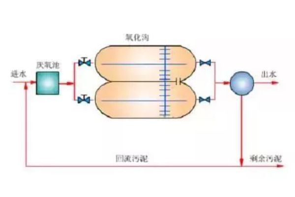 se97（91亚洲狠狠色综合久久久久久久）
