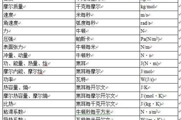 sglcarbon（sgc是哪个公司）