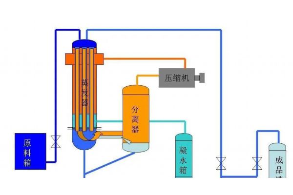 spfh590相当于国内什么材料（spfh590）