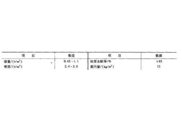stars-043（stars在线播放）