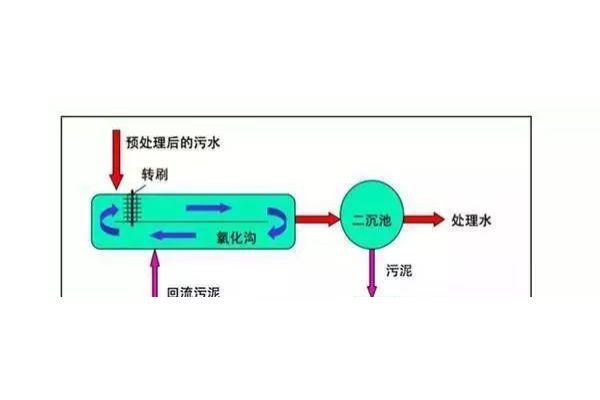 sy5120-5lzd-01（sy5120电磁阀数字含义）