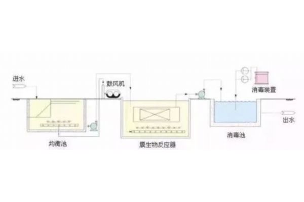 ti64（钛合金TC4）