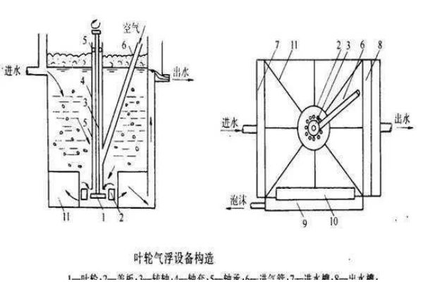 tpc7062ti（tps54560）