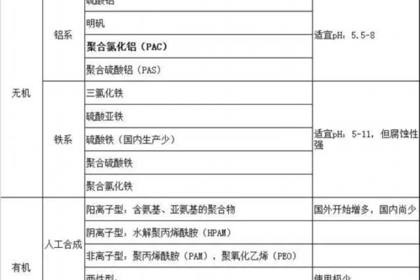 v8视频播放器（windows视频点播服务器）