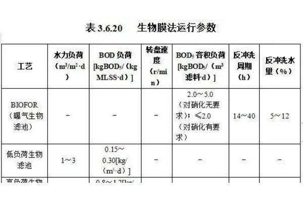 yw120f01s1（14y5cc色卡）