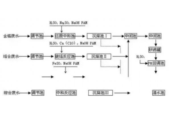 zdk（zdk03预警机）