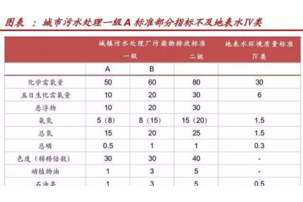 供应不锈钢（不锈钢小商品批发厂家直销）