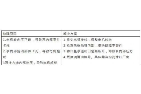全钢边台（钢架结构别墅房效果图）